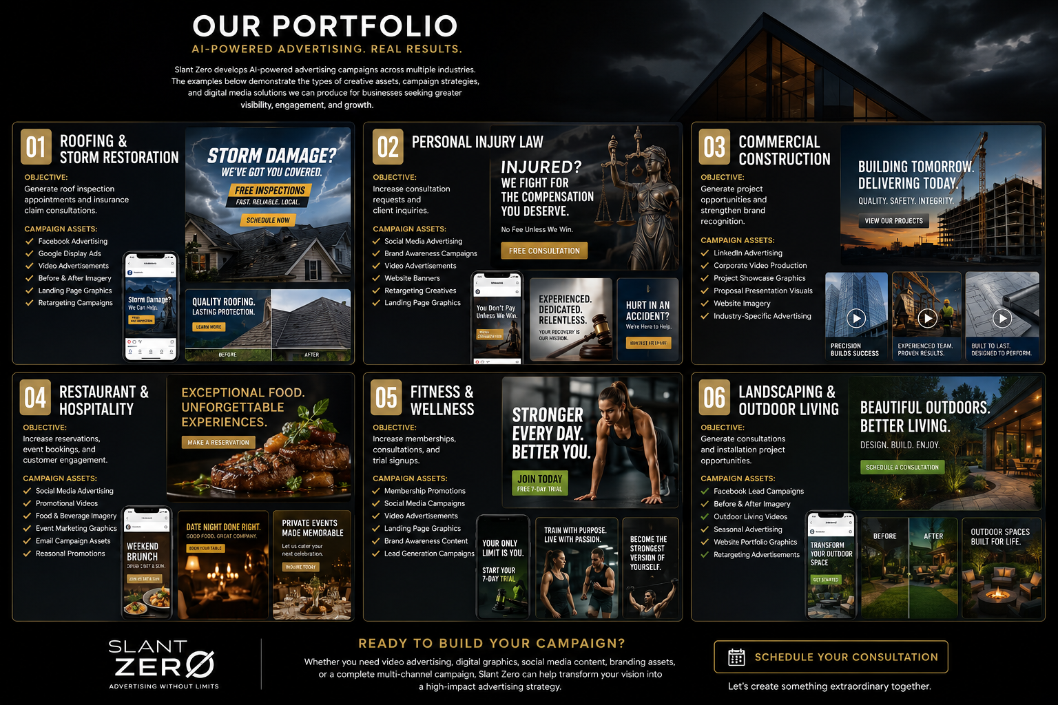 Slant Zero Model Campaign overview mockup